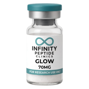 GLOW Peptide Blend multi-peptide skin and cellular research formula vial Australia